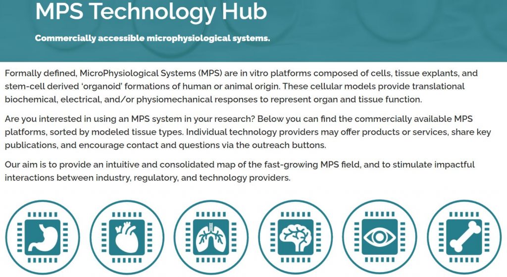 organ on a chip, tissue chip, micropysiological systems, mps, microfluidics, in vitro, consulting, azar innovations, na3rsc